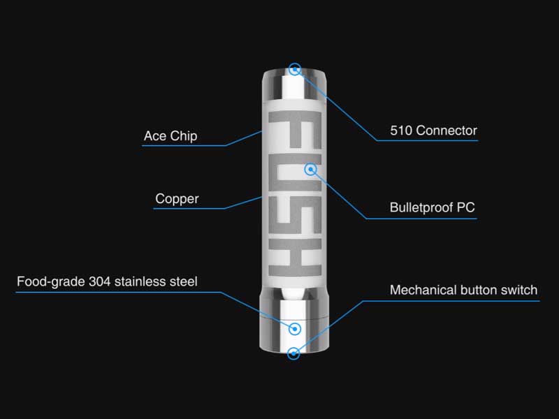 ACROHM FUSH SEMI-MECH MOD �A�N���[�� �t�b�V�� 5�F�Ɍ���p���s�ȃZ�~���J���b�h