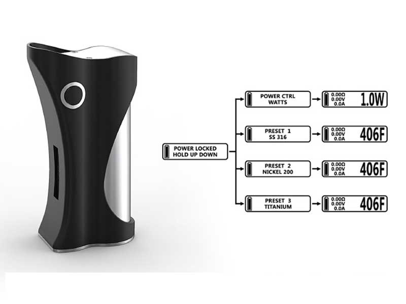 Ambition MODS HERA Box Mod DESIGN BY R.S.S. MODS サンボックス ヘラモッド