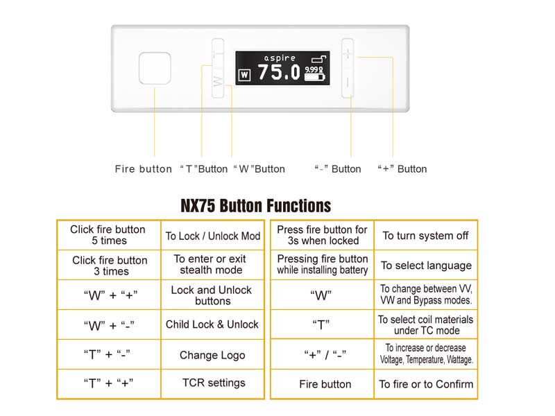 �d�q�^�o�R Aspire �T�u�I�[���A���x�Ǘ��Ή� CFBP�t�� EVO 75 KIT�@�G�{75�L�b�g �X�^�[�^�[�L�b�g