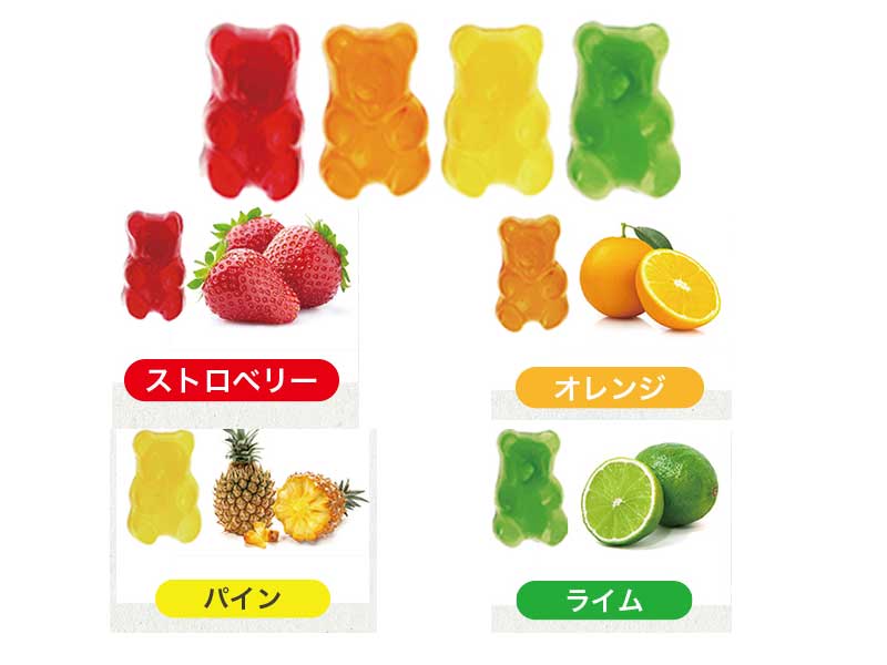 AZTEC CBD/FULL SPECTRUM CBD GUMMIES 200mg(40mg x 5��) �A�A�X�e�JCBD�O�~