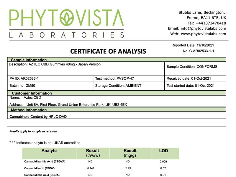 AZTEC CBD/FULL SPECTRUM CBD GUMMIES 200mg(40mg x 5��) �A�A�X�e�JCBD�O�~