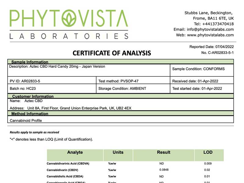 AZTEC CBD/CBD PROPOLI CBD CANDY 120mg(20mg x 6��) �A�v���|���XCBD�L�����f�B�[