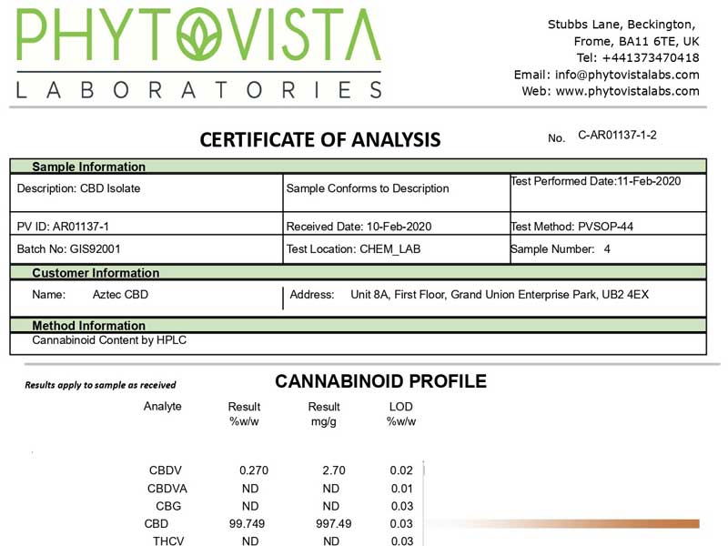 AZTEC CBD PREMIUM INCENSE/OG KUSH AROMA MIX アステカ CBDxテルペンのお香