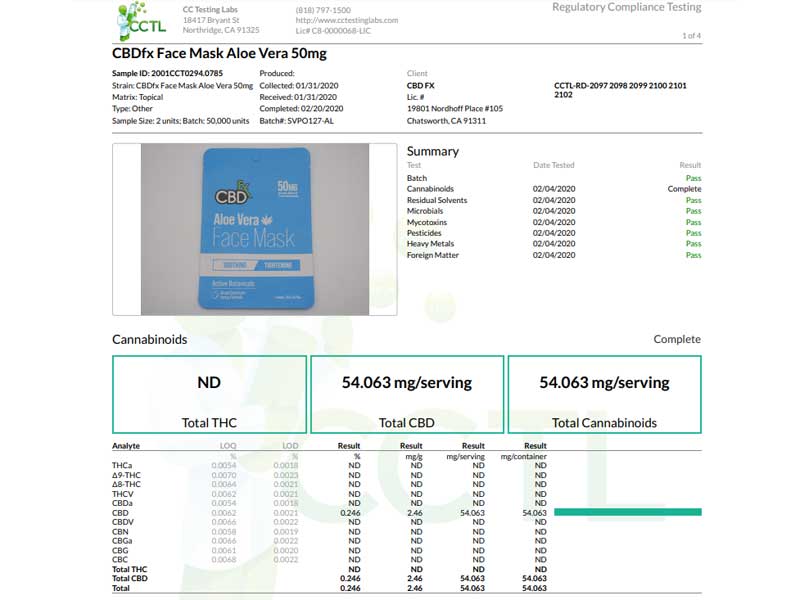 CBD FX CBD FACE MASK�A�u���[�h�X�y�N�g����CBD 50mg�@CBD �t�F�C�X�}�X�N