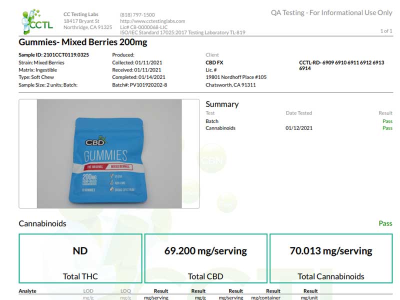 CBDfx CBD Gummies CBD 25mg x 8�A�X�[�p�[�t�[�hx�u���[�h�X�y�N�g�����r�[�K���d�l��CBD�O�~