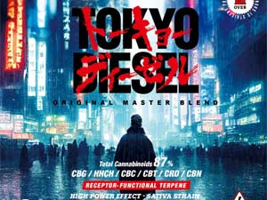 Dr.Green Labs/HIGH POWER EFFECT CANNABINOID LIQUID/TOKYO DIESEL/HHCH 25% & CBG & more