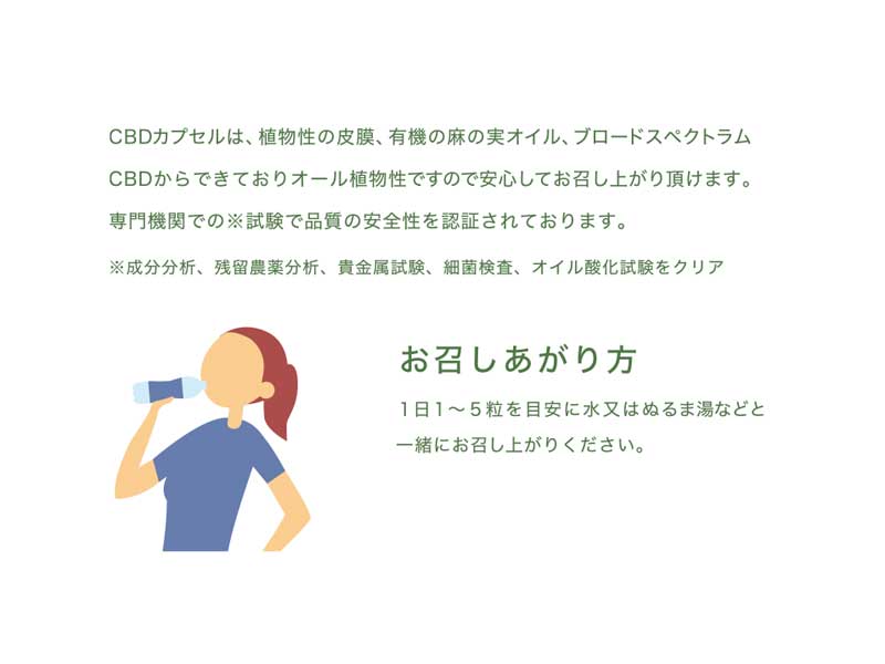 ���{�� Greeus CBD SOFT CAPSULE 30�� CBD150mg�A120�� CBD600mg�A�O���[�XCBD �\�t�g�J�v�Z��