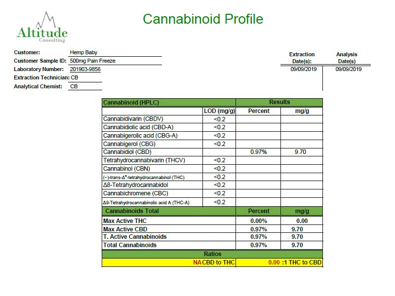 Hemp Baby CBD Freeze Roll On CBD 500mg �X�L���t���[�Y���[���I���A�ؓ��E�֐ߗp���[���I��