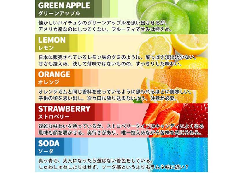 Hemp Baby CBD �O�~ �u���[�h�X�y�N�g���� CBD 25mg x 5�t���[�o�[ 5���p�b�N 125mg �w���v�x�C�r�[ 