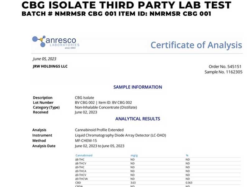 Leuke dagen/CBG���L�b�h/JACK HERER 1mlCBG�D�� �T�e�B�o���L�b�h�A�p���_���L�b�h POD