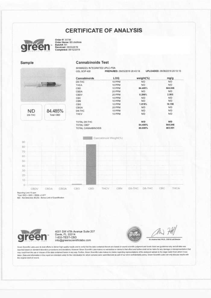 ���c �܂��� CBD�ACBN �n�[�u�A510�J�[�g���b�W�A�������͏��ACertificate of Analysis
