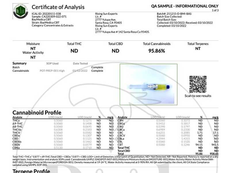 Paak Canna Medic �p�[�N�J���i���f�B�b�N�@CBG�D�����L�b�h �g�[�^��92% Watermelon 0.5ml