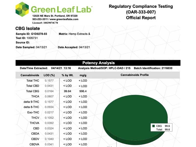 Paak Canna Medic �p�[�N�J���i���f�B�b�N Jack Herer CBG�D�� �t���w���v 94% WAX