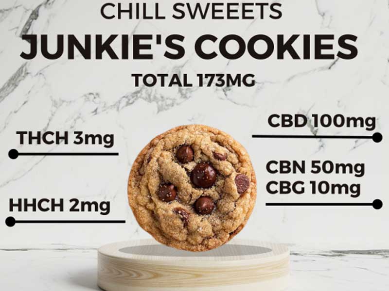 CBD SWEETS PARADAISE CBD/Junkie's Cookies チョコチップクッキー3個入 THCH 3mg HHCH2mg