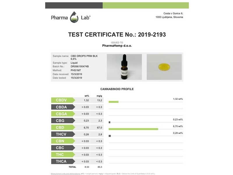 PharmaHemp PREMIUM BLACK CBD Oil Drop �t�@�[�}�w���v �t���X�y�N�g���� CBD�㉺�p�I�C�� 10ml