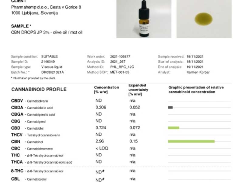 PharmaHemp PREMIUM BLACK CBD Oil Drop t@[}wv tXyNg CBD㉺pIC 10ml