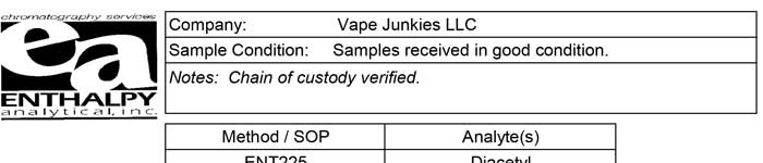 DRPN DONUTS (�h���b�s�� �h�[�i�c) �������͕\