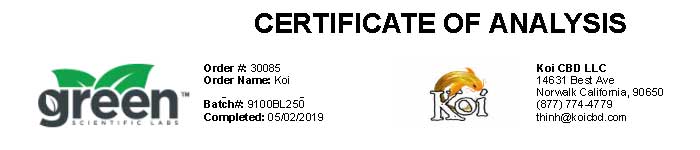 KOI CBD /Lab Test Results(ISO �F�؃��{ �������͏ؖ��� ) 