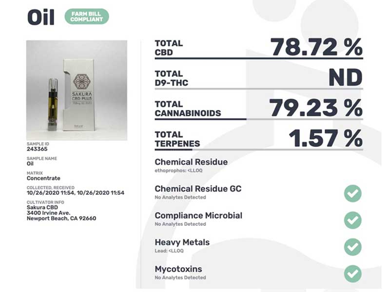 Sakura Spectrum Cartridge 1.0ml OG Mint CBD 750mg  CBD75% �u���[�h�X�y�N�g���� CBD �J�[�g���b�W